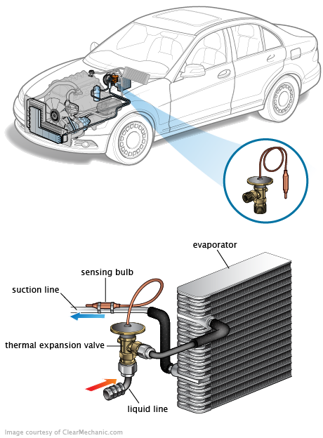 See C3553 repair manual